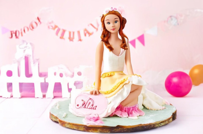 З днем народження Мілана